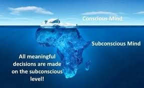 The Subconscious Mind